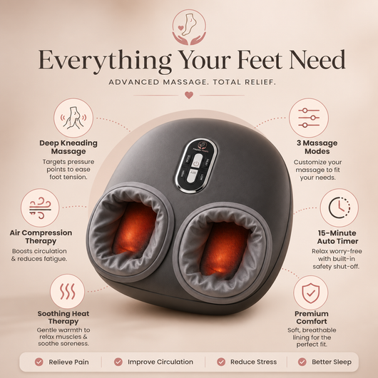 Happy Heels™ Foot Massager